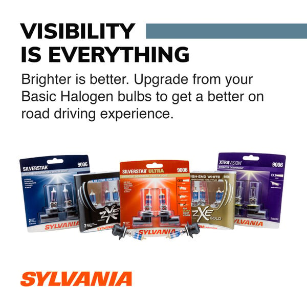 SYLVANIA H3 Basic Fog Bulb, 1 Pack, , hi-res
